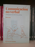 Comunicación no verbal - Nuria Jar